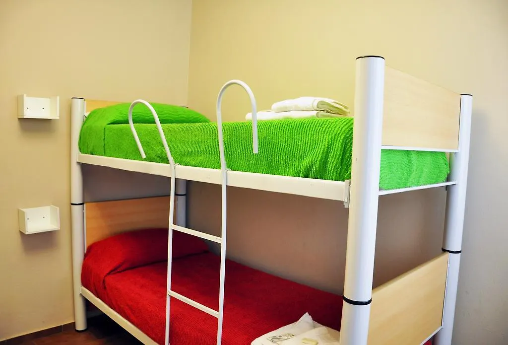 Hostel Suites Mendoza